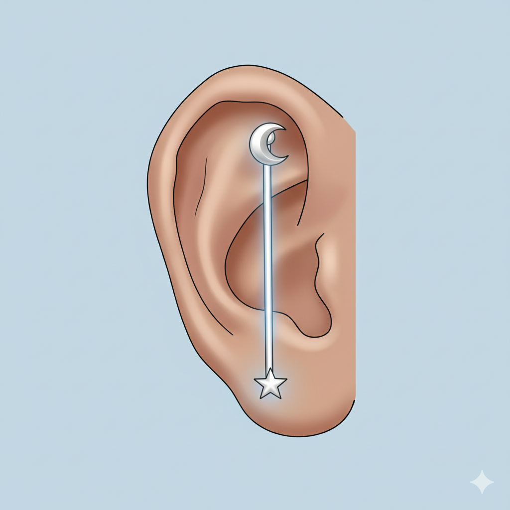 vertical helix piercing